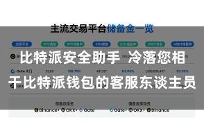 比特派安全助手  冷落您相干比特派钱包的客服东谈主员